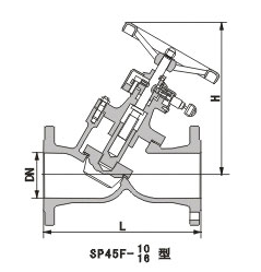 闸阀专业厂家